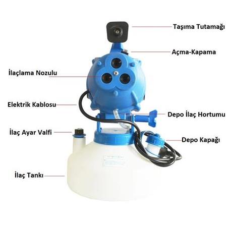 Plant Mate ULVS-8000 İlaçlama ve Dezenfektan Makinası 4 Lt